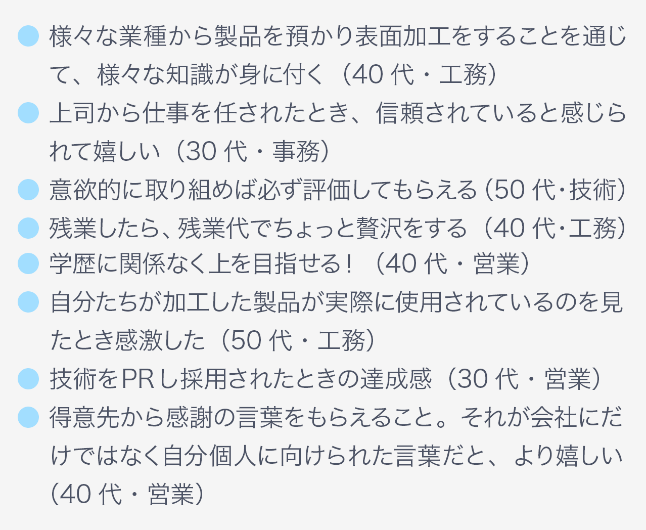 ● 様々な業種から製品を預かり表面加工をする　ことを通じて、様々な知識が身に付く（40代・　工務）● 上司から仕事を任されたとき、信頼されてい　ると感じられて嬉しい（30代・事務）● 意欲的に取り組めば必ず評価してもらえる（50代・技術）● 残業したら、残業代でちょっと贅沢をする（40代・工務）● 学歴に関係なく上を目指せる！（40代・営業）● 自分たちが加工した製品が実際に使用されて　いるのを見たとき感激した（50代・工務）● 技術をPRし採用されたときの達成感（30代・　営業）● 得意先から感謝の言葉をもらえること。それ　が会社にだけではなく自分個人に向けられた　言葉だと、より嬉しい（40代・営業）