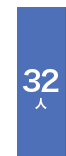 32人