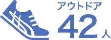 アウトドア42人