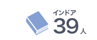 インドア39人